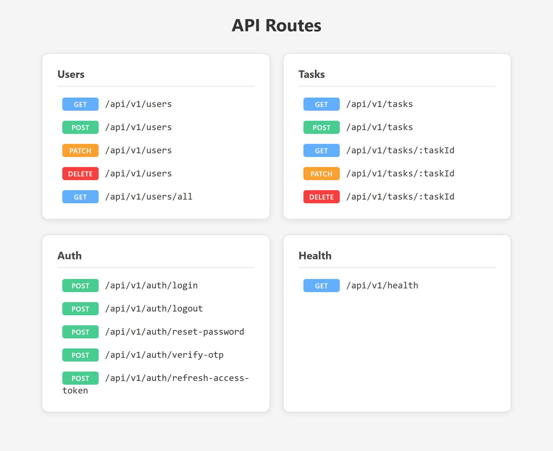 Task Cutive API